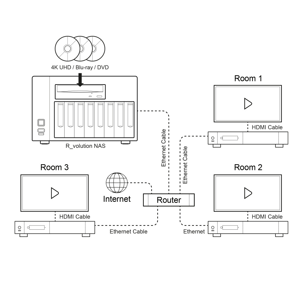R_VOLUTION NAS ULTRA