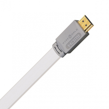 WIREWORLD ISLAND 7 CABLE HDMI 0.5M
