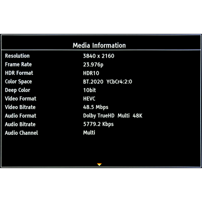 REAVON UBR-X100 MULTI-REGIONS & MULTI-ZONES